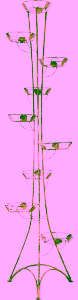 Model 131B